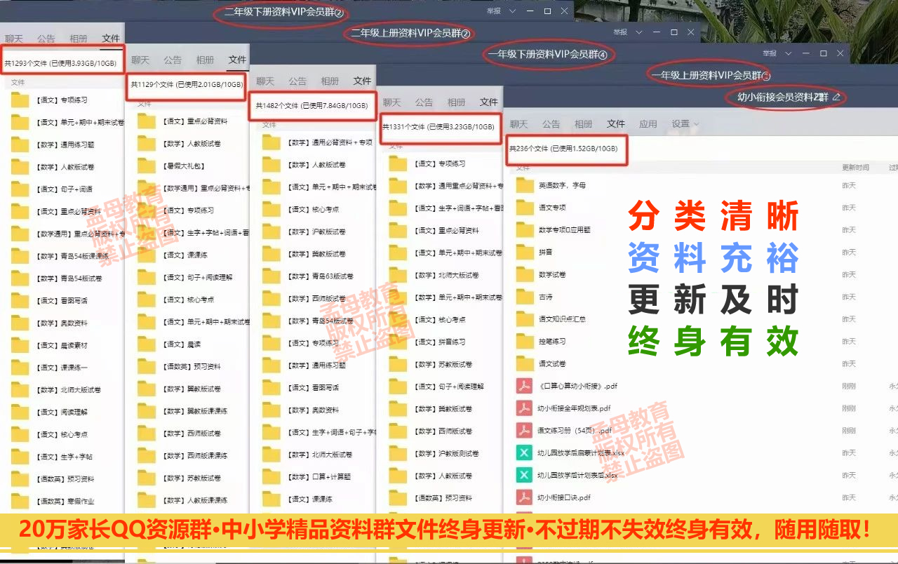 QQ群展示图